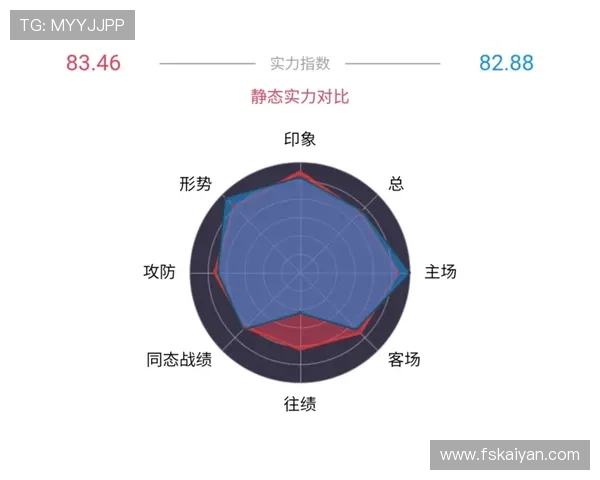马竞提升控球能力的关键因素分析及其比赛掌控力的变化趋势
