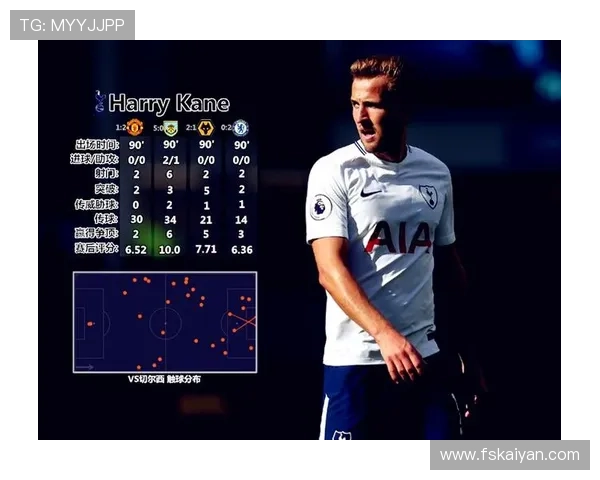 凯恩与本泽马：全能中锋的战术角色与进攻效率对比分析